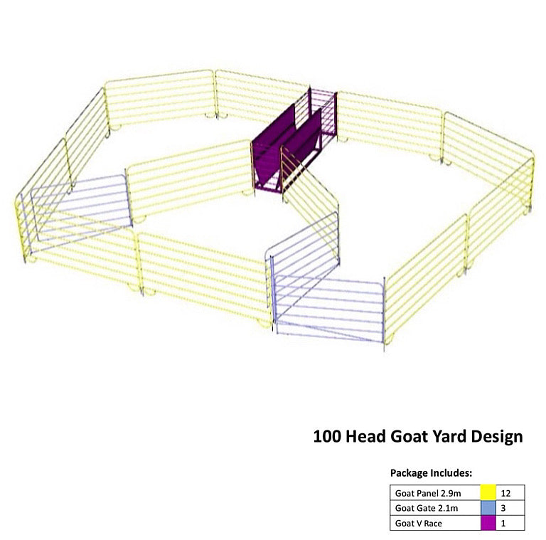 100 Head Goat Yard with 1.26m x 2.9m Design