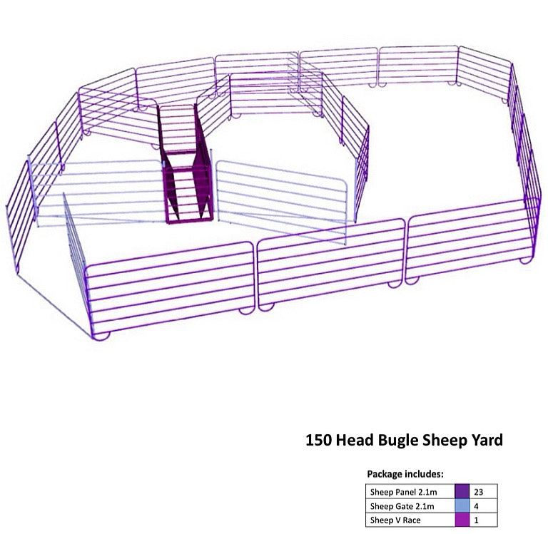 150 Head Sheep Yard with 1m x 2.1m sheep panel Design