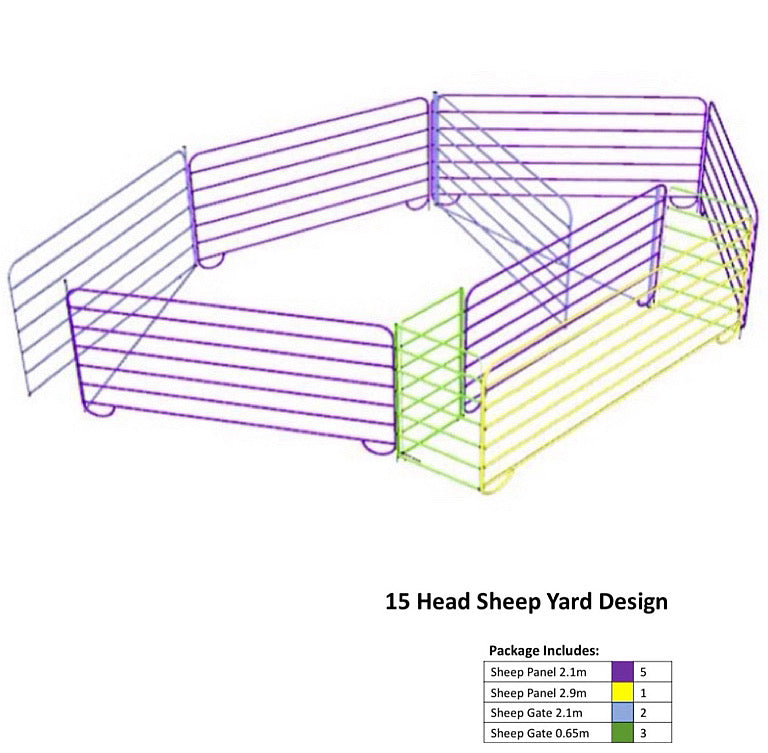 15 Head Sheep Yard Design