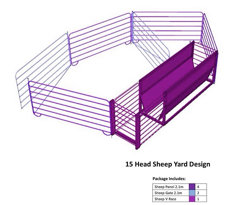 15 Head Sheep Yard Design package