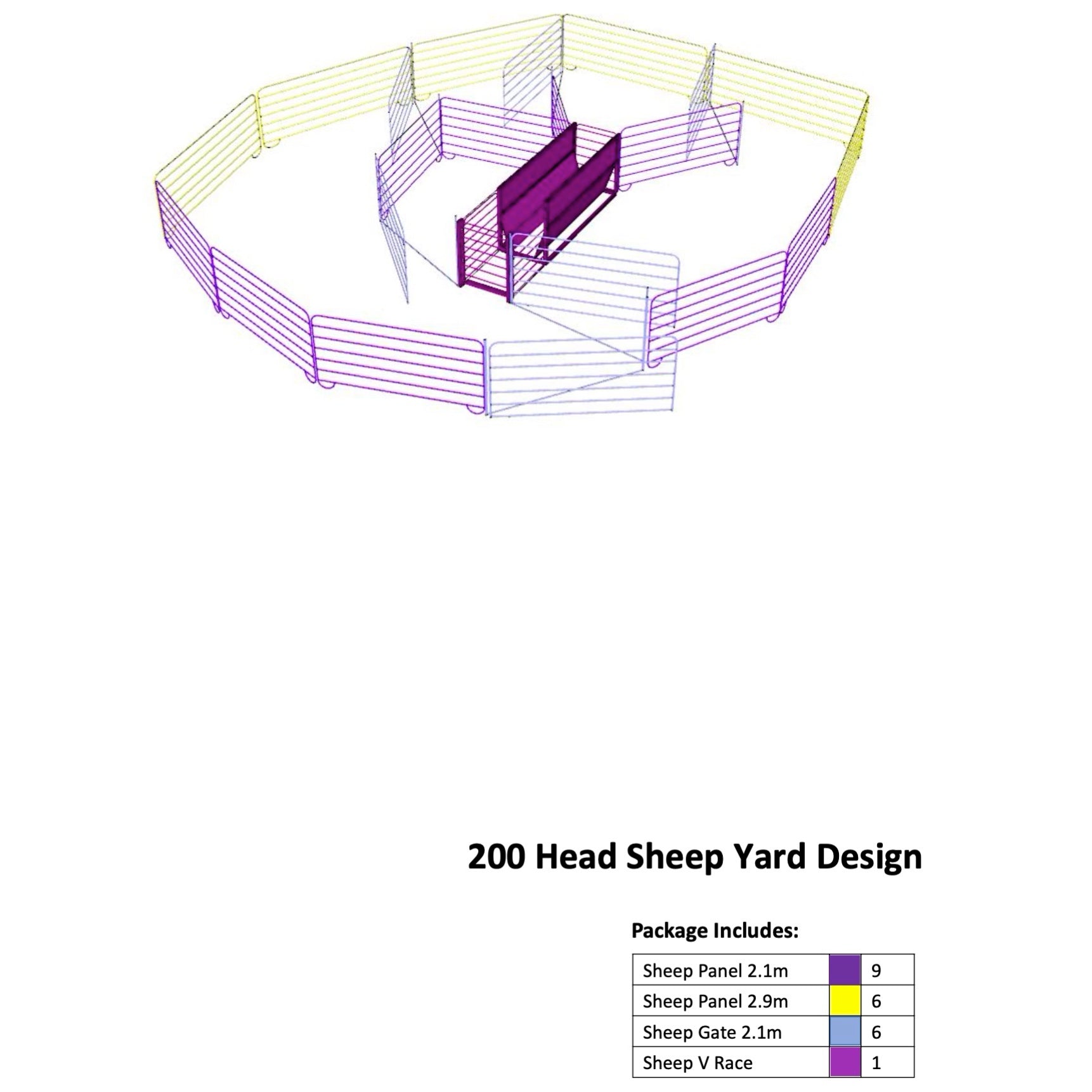 200 head sheep