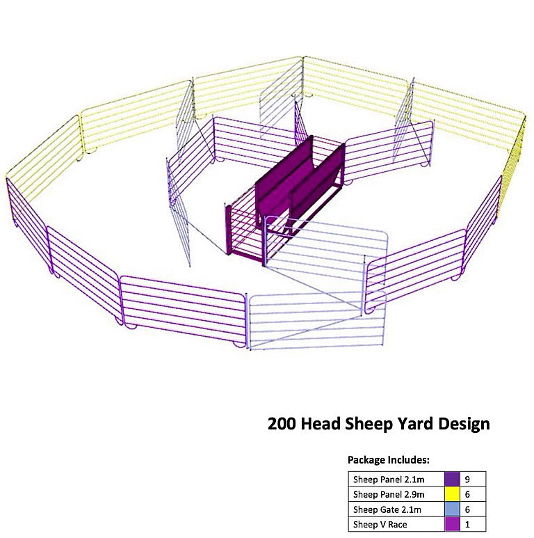 200 Head Sheep Yard Design