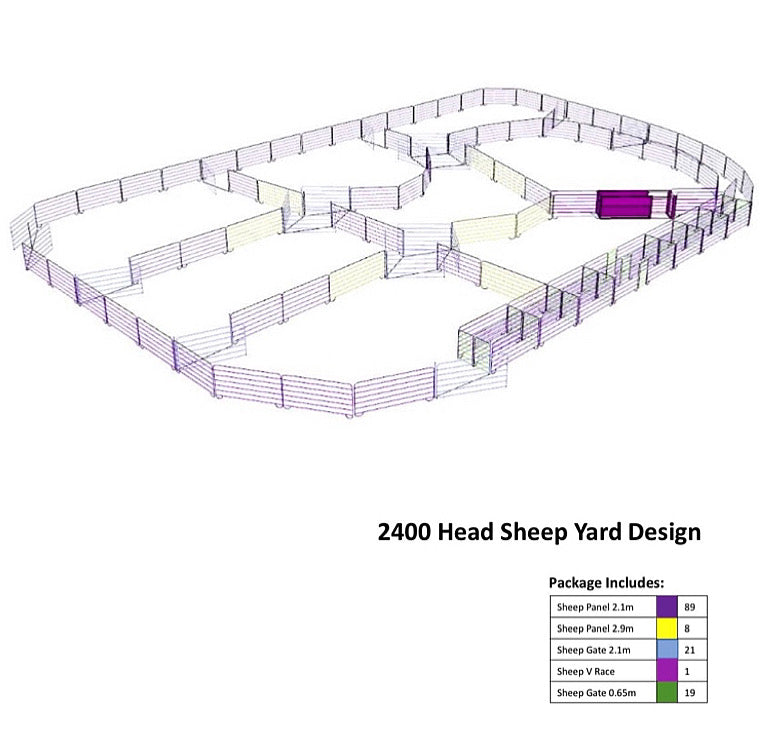 2400 Head Sheep Yard Design