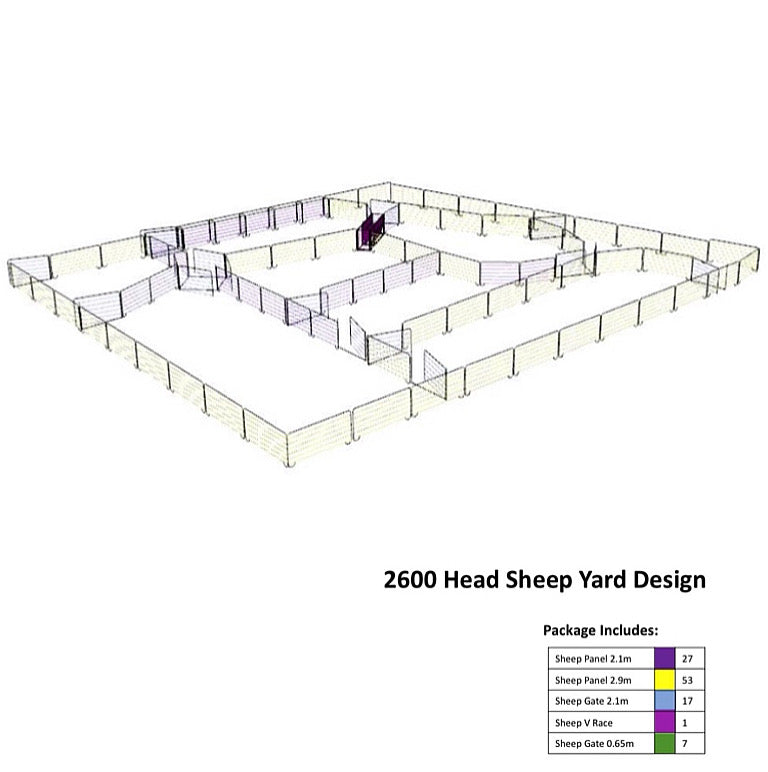 2600 Head Sheep Yard Design