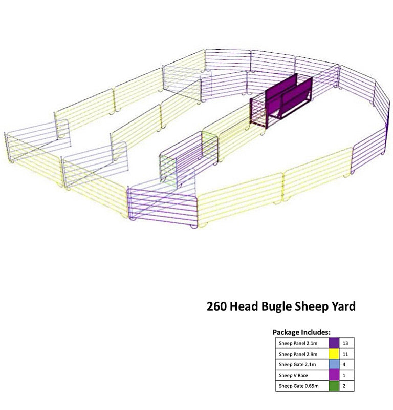 260 Head Sheep Yard Design