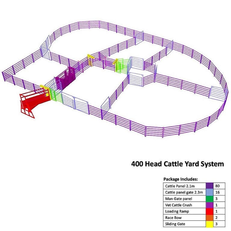 400 Head Cattle Yard Design