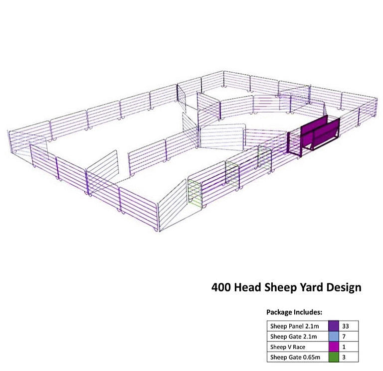 400 Head Sheep Yard Design