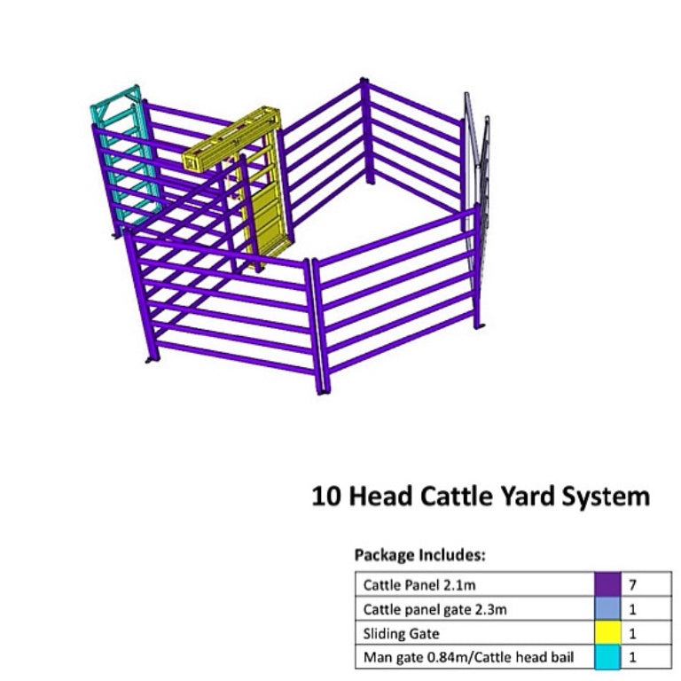 10 Head Cattle Yard Design