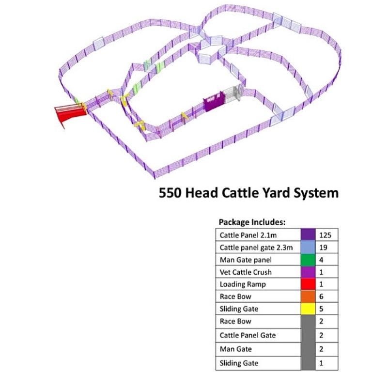 550 Head Cattle Yard Design