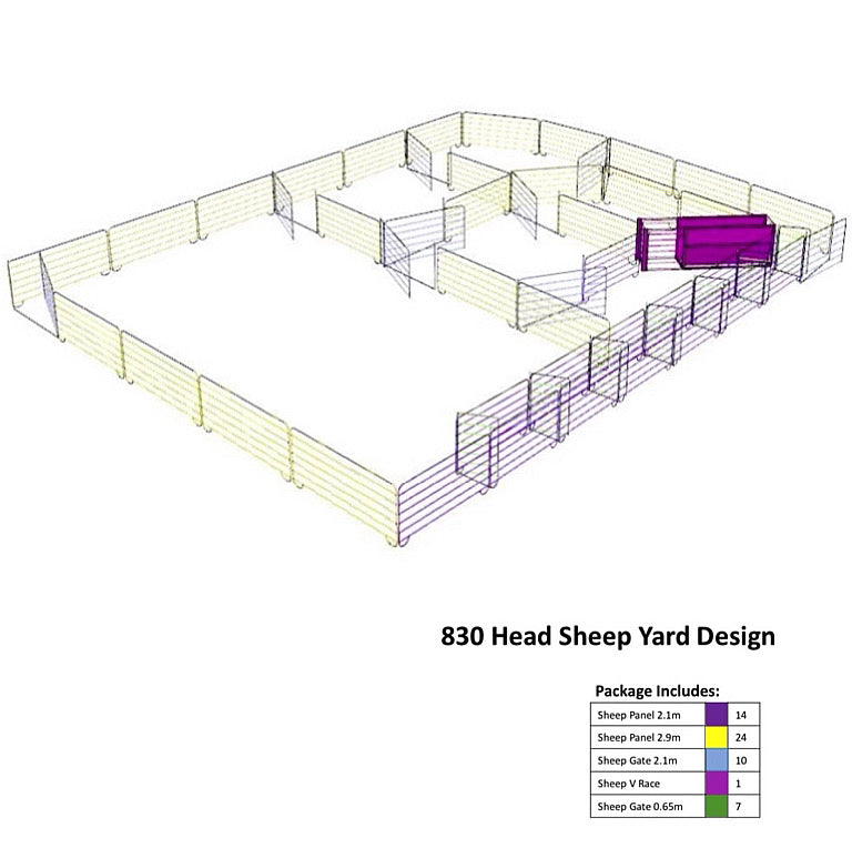 830 Head Sheep Yard Design